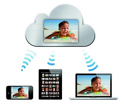 iCloud photo via Apple.com (according to terms of use)