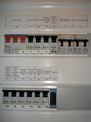Electric Panel