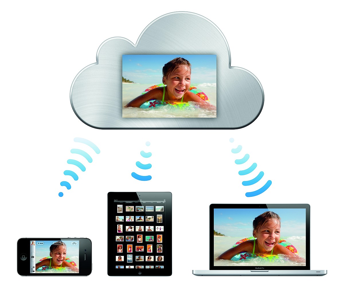 iCloud photo via Apple.com (according to terms of use)