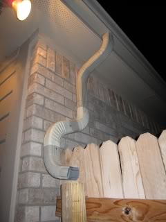 Rain gutter Rain gutter