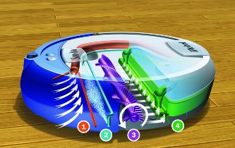 iRobot Scooba